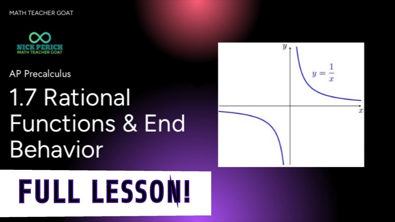 AP Precalculus 1.7 Rational Functions & End Behavior FULL LESSON and NOTES
