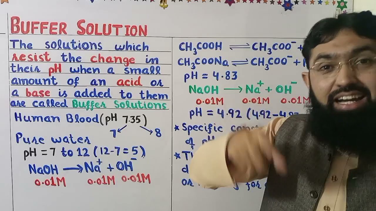 Buffer Solution||Types of Buffer Solution||part 1||Professor Aziz Atif