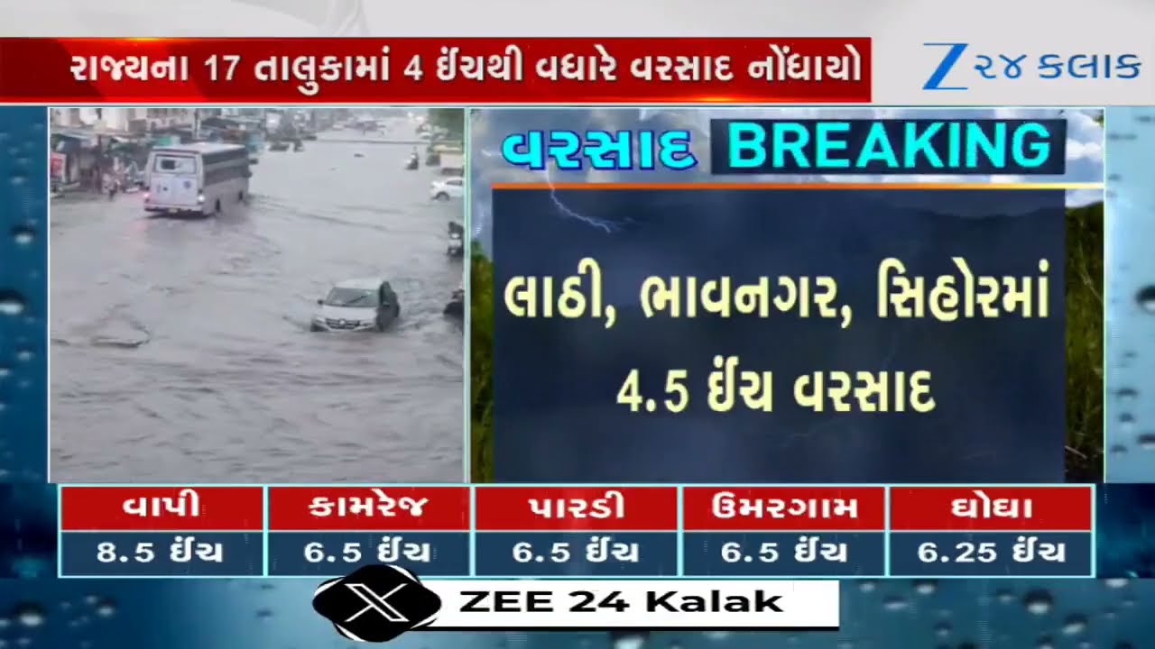 Heavy Rain: Gujarat Drenched, Vapi Records 8.5 Inches Rainfall as 225 Talukas Receive Heavy Downpour