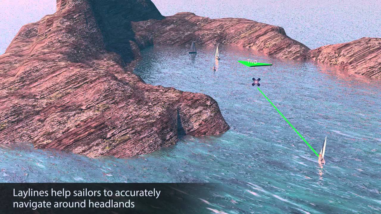 B&G Laylines - How laylines gives the best sailing route to navigate