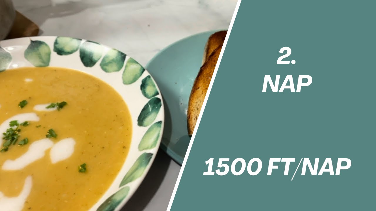 Elég 1500 Ft egy teljes napra? | Kihívás – 2. nap