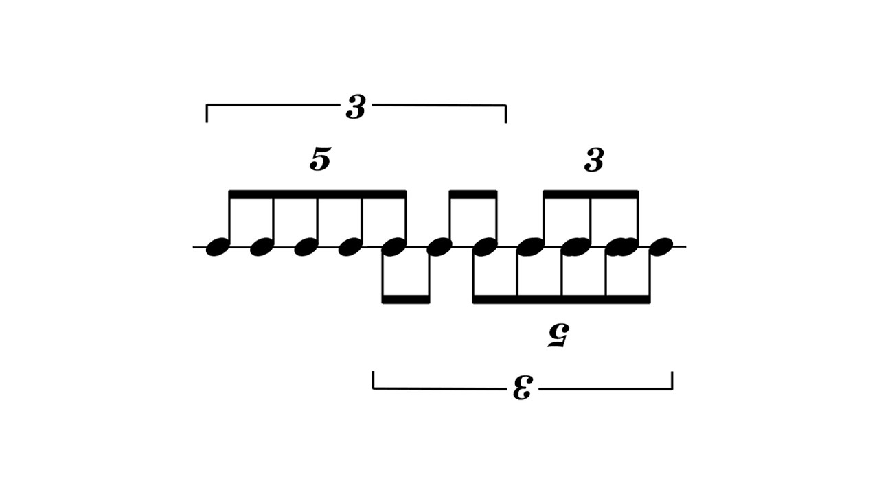 What is this rhythm?