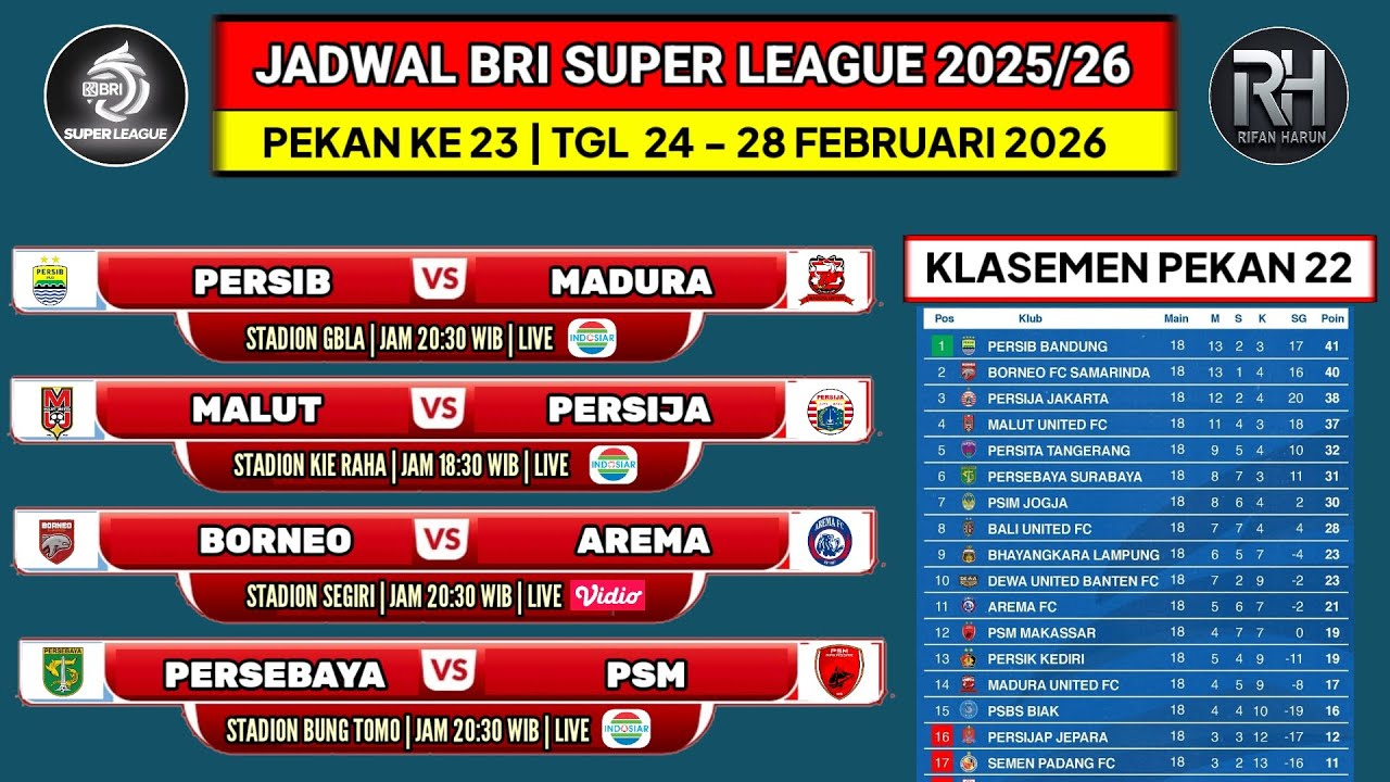 Jadwal Bri Liga 1 2025 Pekan ke 23~PERSIB VS MADURA~Klasemen Bri Super League Terbaru~Live Indosiar