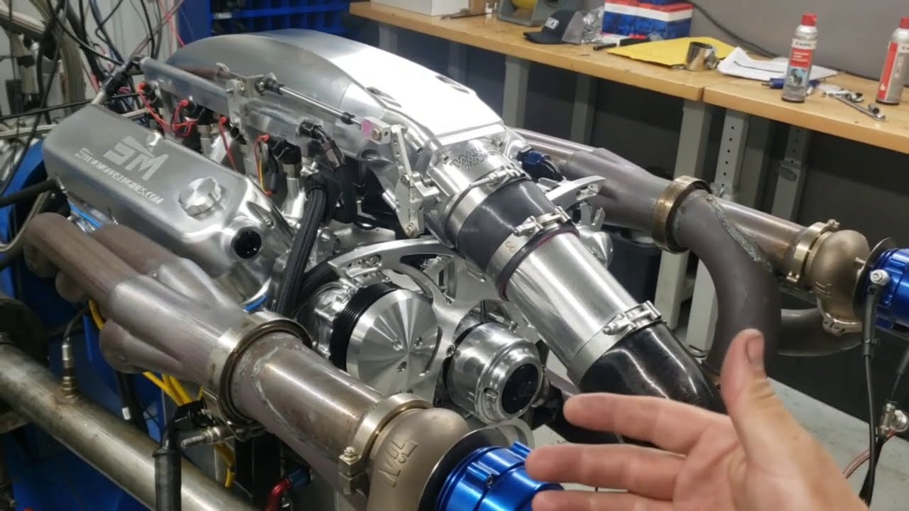 1600hp Twin Turbo Small Block Ford