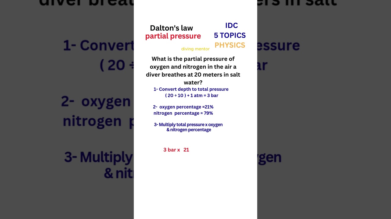 What is Dalton's Law in Scuba Diving? Simple Explanation 
