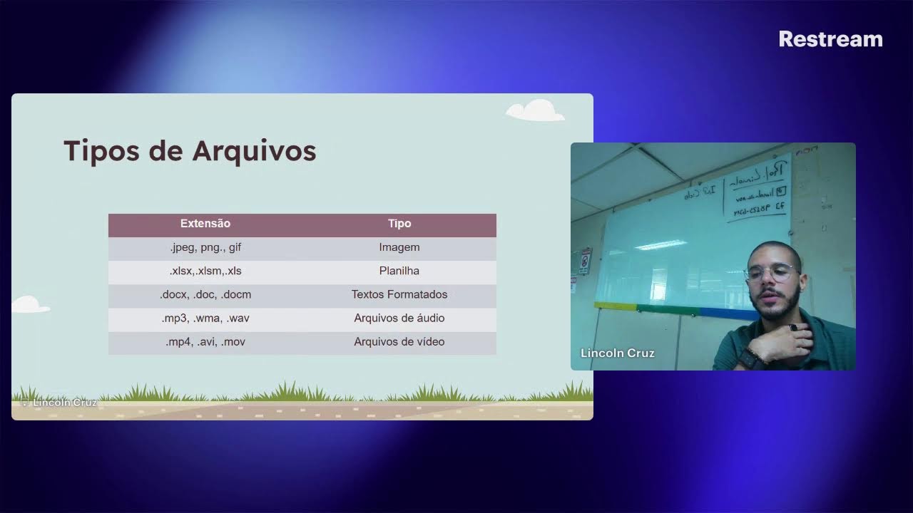 Aula AO VIVO : História do Computador e do Windows – Da Manivela à Inteligência Artificial 💻⏳
