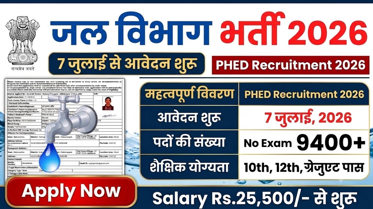 जल विभाग भर्ती 2026 / Jal Vibhag bharti 2026 / NEW VACANCY 2026, Water Department Recruitment 2026