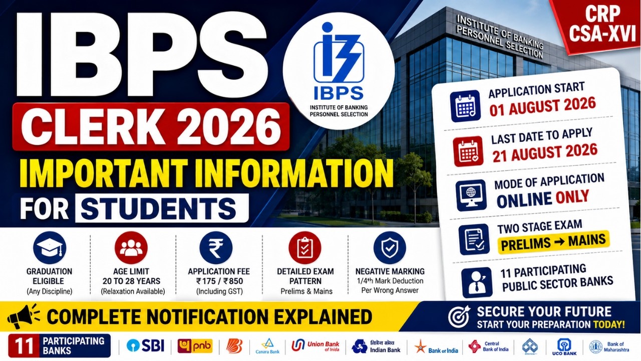 IBPS Clerk 2026 CRP CSA-XVI Notification Out | Eligibility, Vacancies, Age Limit, Fees & Dates