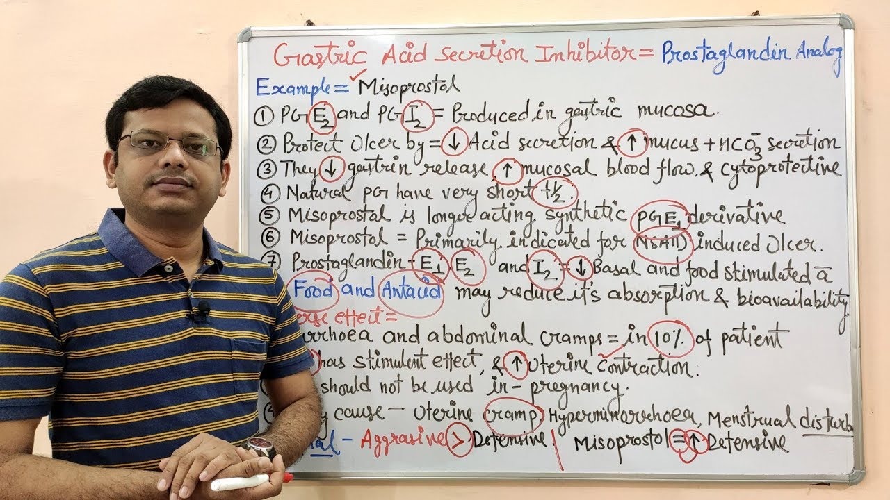 Peptic Ulcer (Part -05) Mechanism of Action of Prostaglandin Analog | Antiulcer Drugs | peptic Ulcer