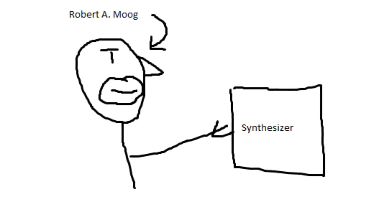 Moogalicious illustrated