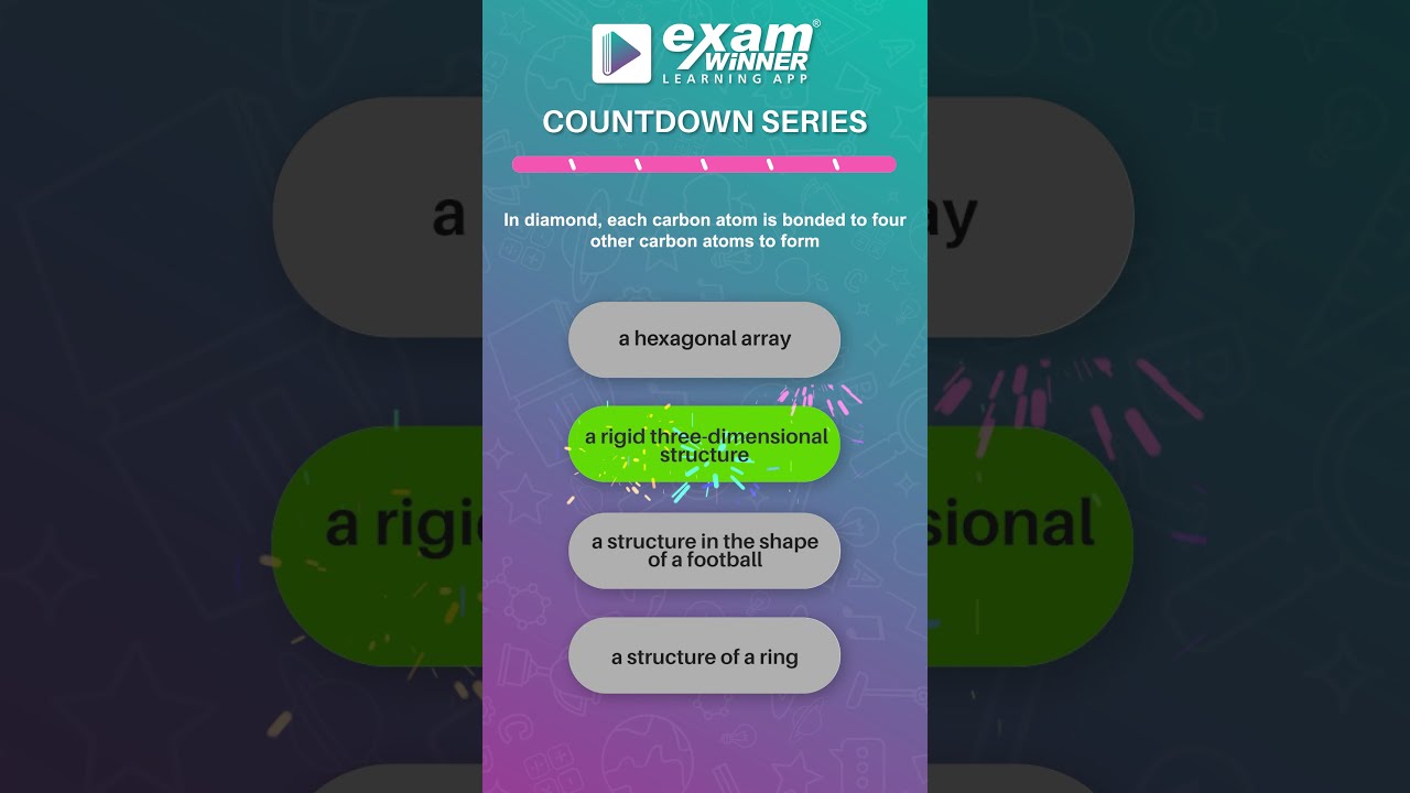 SSLC Exam 2021 | 2 Days to Go | Countdown Series