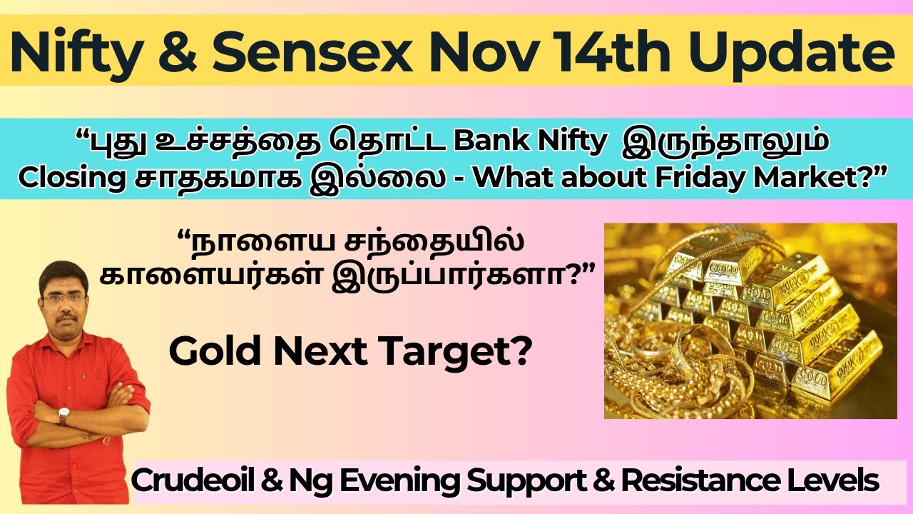 Will there be bulls in the market tomorrow? | Bank Nifty New All Time High | #banknifty #nifty #nse