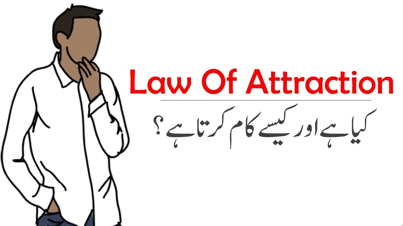 Law Of Attraction | Rhonda Byrne