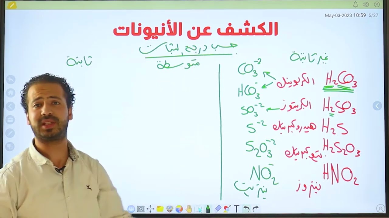 أقوي شرح للكشف عن الأنيونات والكاتيونات - التحليل الكيميائي