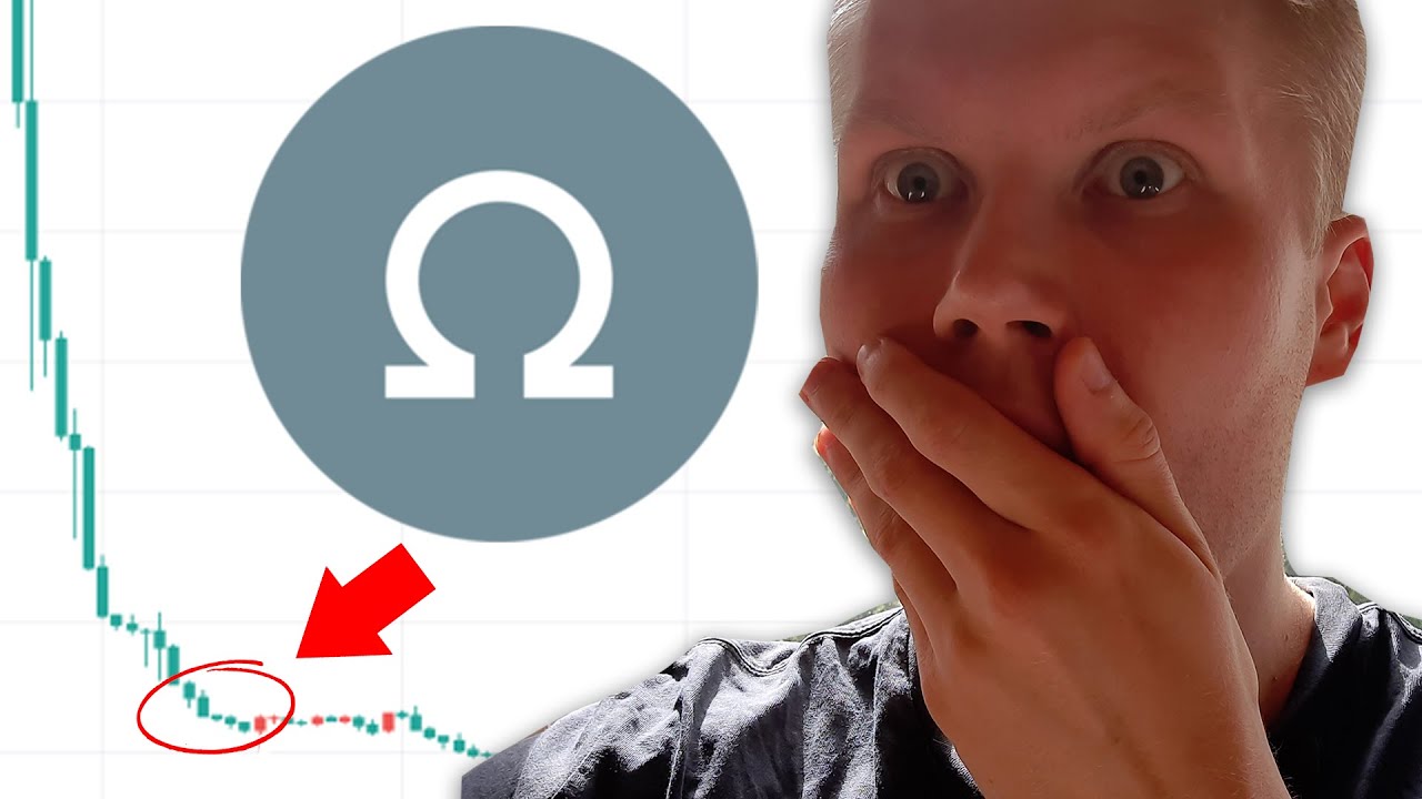 Olympus (OHM) Price Prediction 2021 December