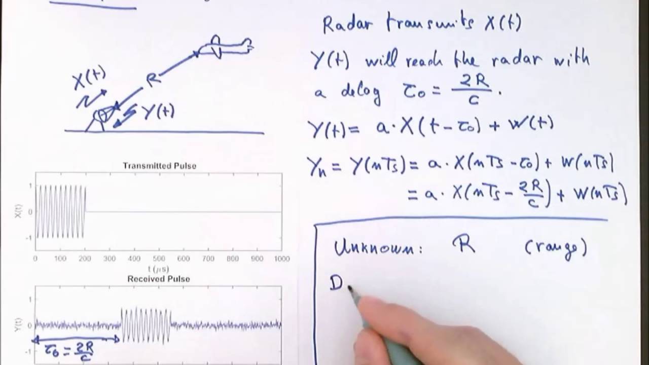 (SP 16.1) Definitions: Estimator, Bias and Mean Squared Error (MSE)