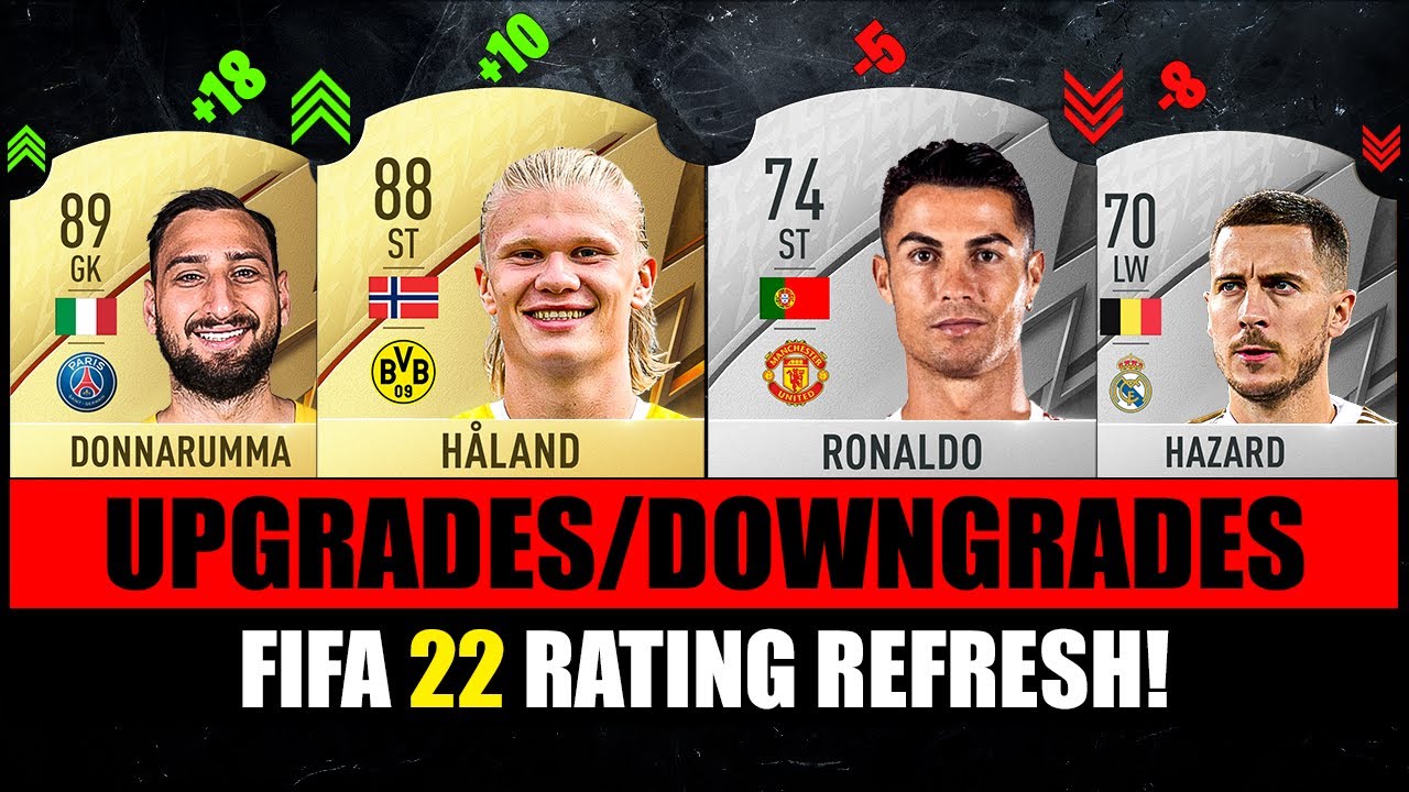 FIFA 22 | BIGGEST RATING UPGRADES & DOWNGRADES! 😱🔥 ft. Haaland, Ronaldo, Hazard&hellip; etc