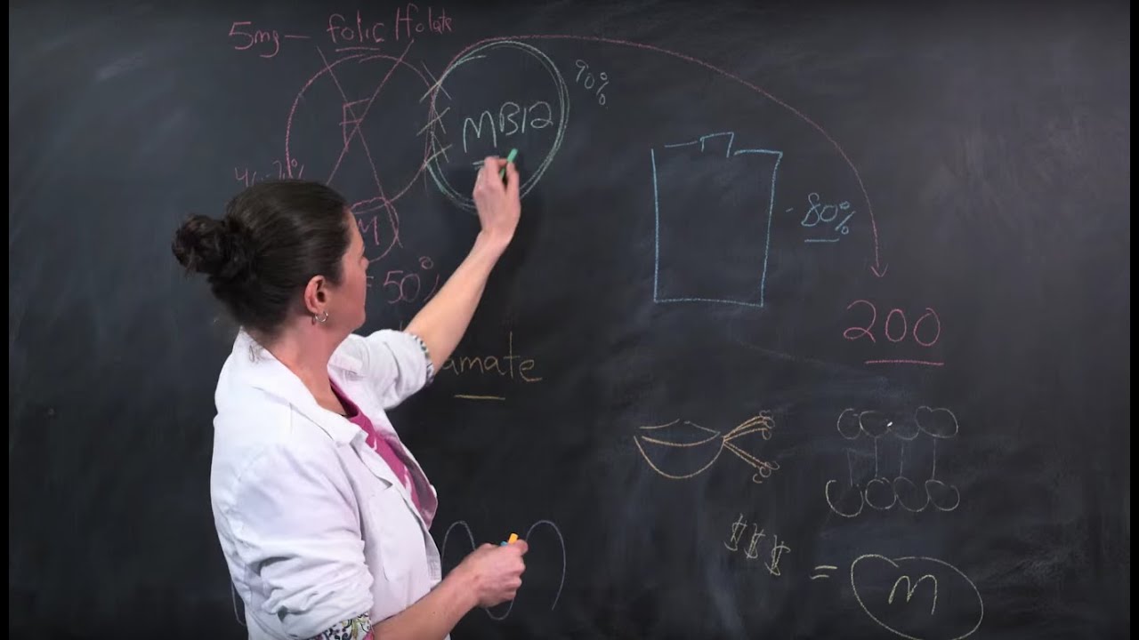 Methylation Impairments in Children with Autism - Dr. Sonya Doherty, ND