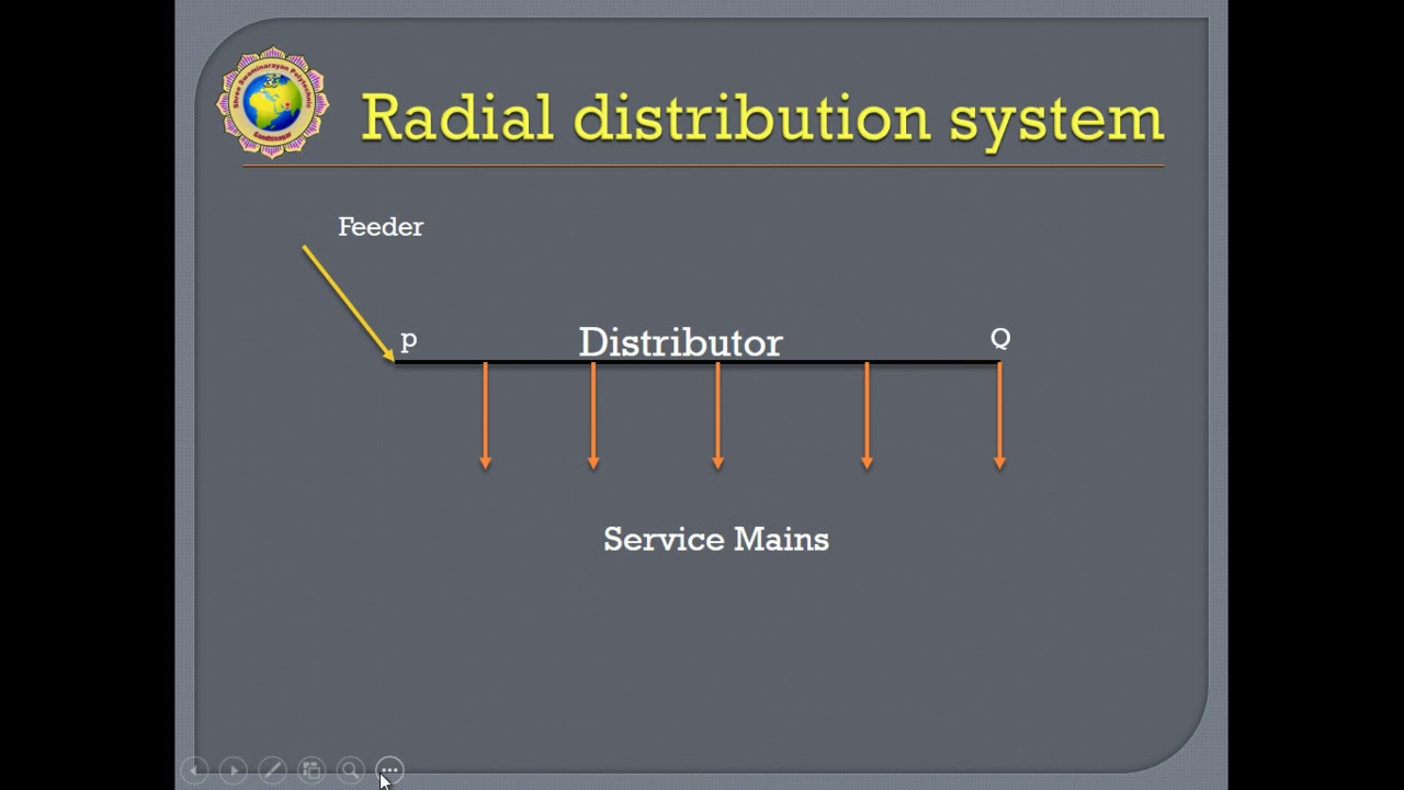 connection scheme of distribution system