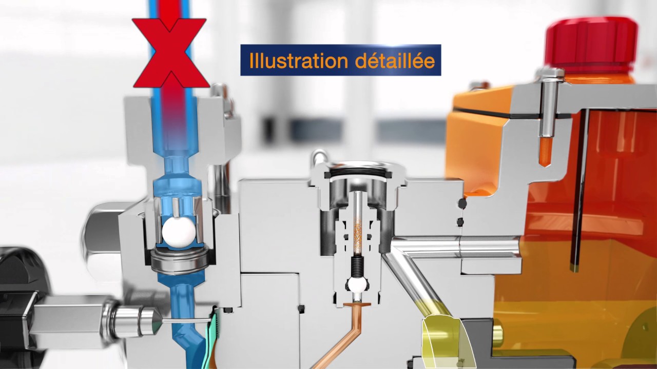 Pompe doseuse à membrane hydraulique ORLITA Evolution – Exploitation sûre