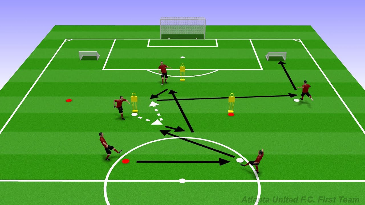 Combination Passing & Supporting the Ball Exercise - Warm-Up