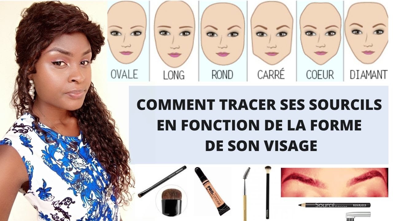COMMENT TRACER SES SOURCILS EN FONCTION DE LA FORME DE SON VISAGE # Débutante#Dessiner comme une Pro