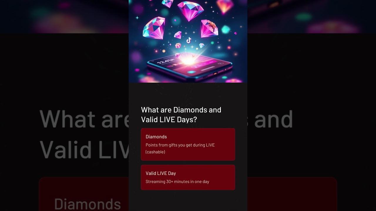 How to Graduate TikTok Rookie Program FAST (Full Guide) #tiktoklive  #RookieProgram #CreatorGrowth