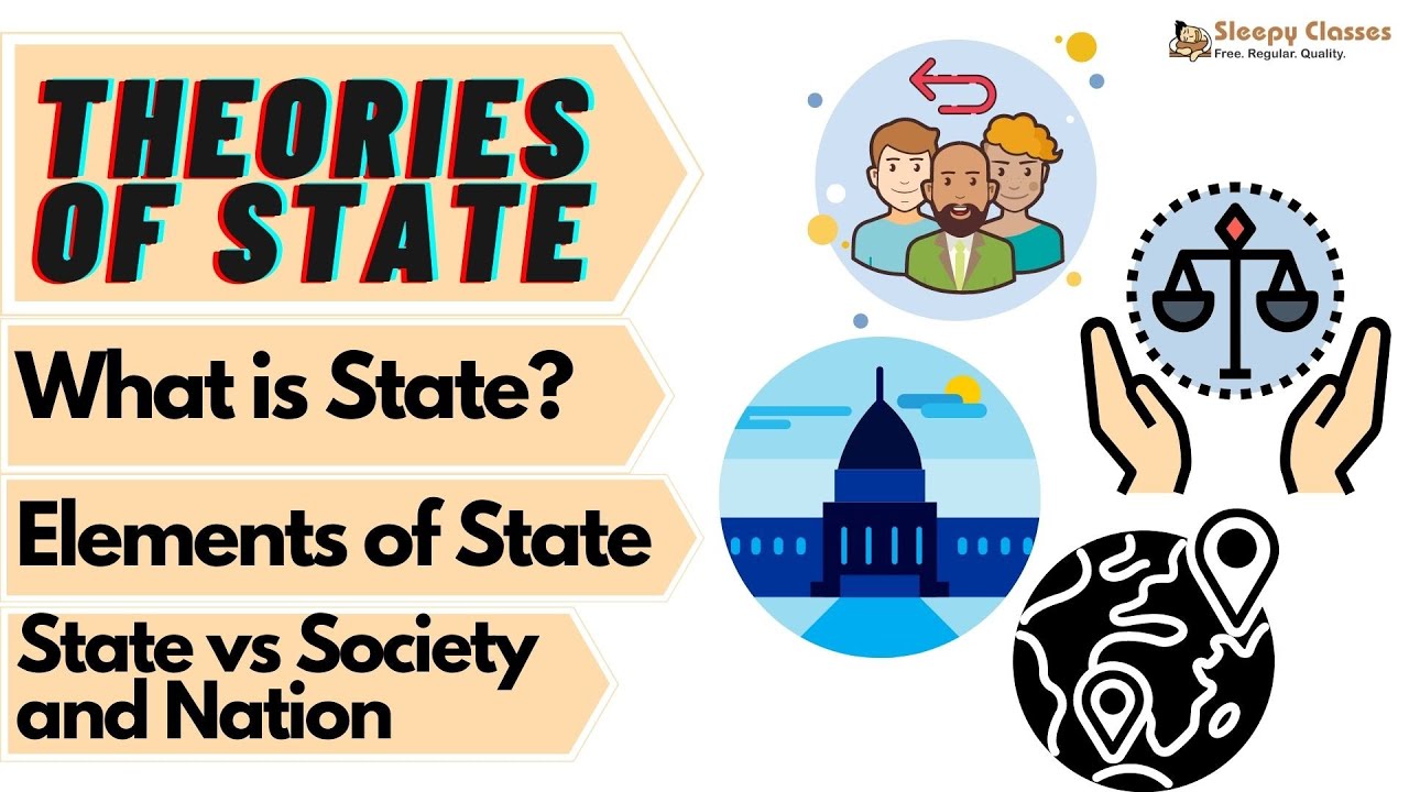 Political Science Optional for UPSC - Theory of State - Meaning and Elements of State