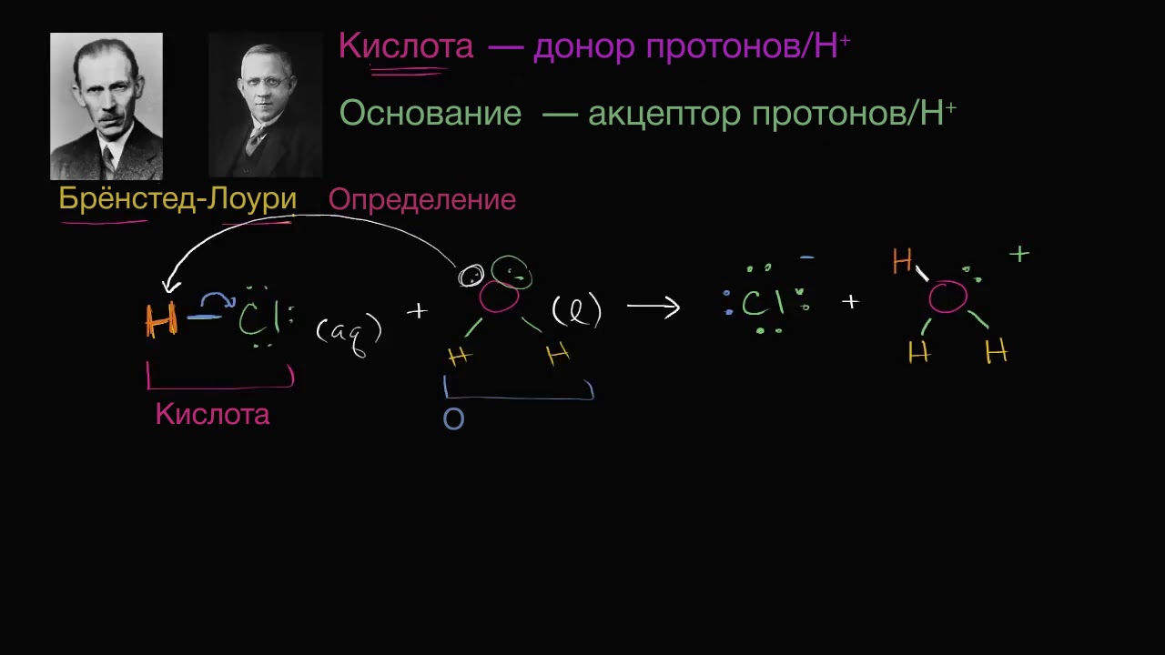 Теория Бренстеда-Лоури (видео 2) | Кислоты и Основания | Химия