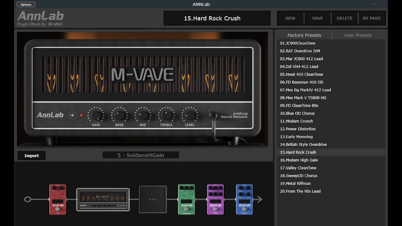 gilneyparson   M-VAVE ANNLAB  amplificador virtual