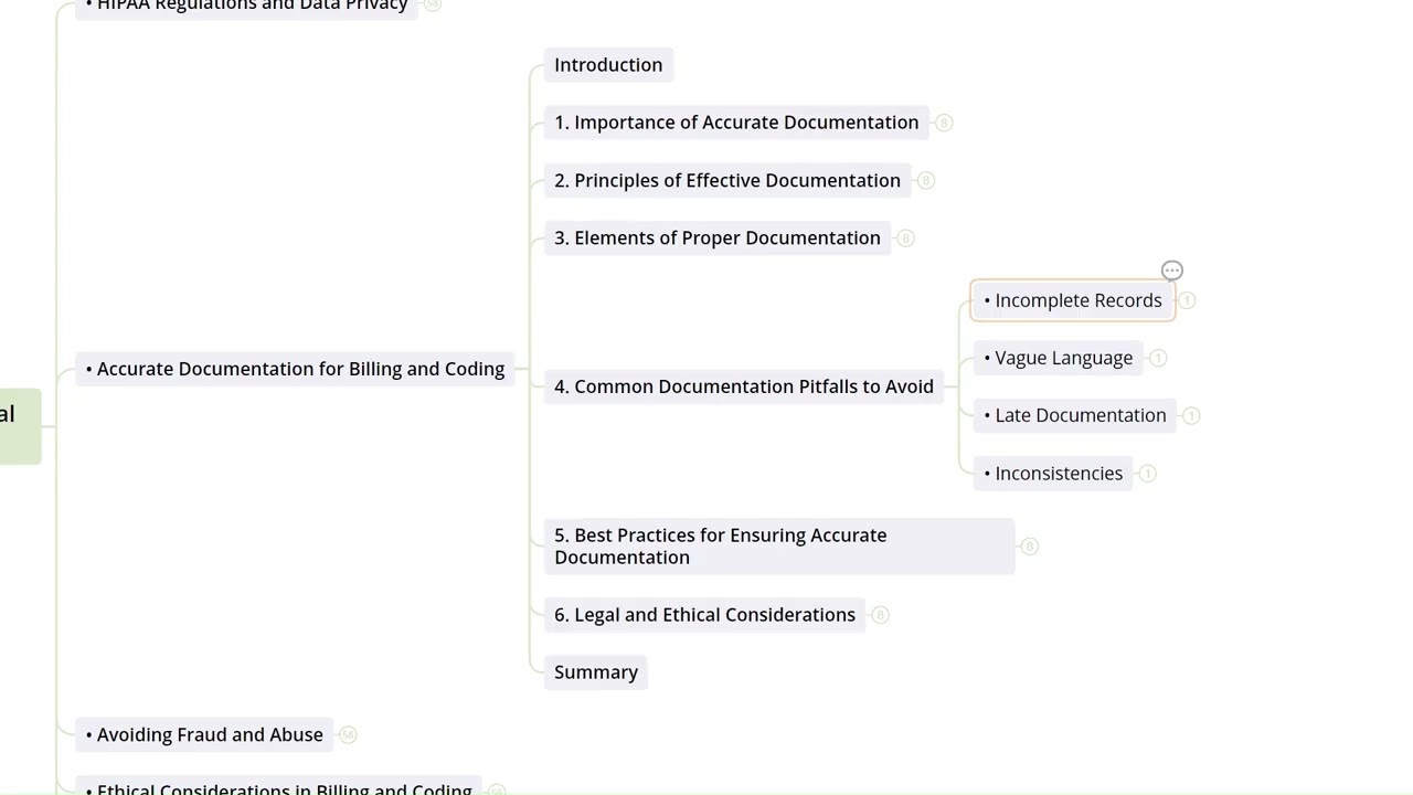9.2  Accurate Documentation For Billing And Coding I Medical Billing and Coding Essentials Course
