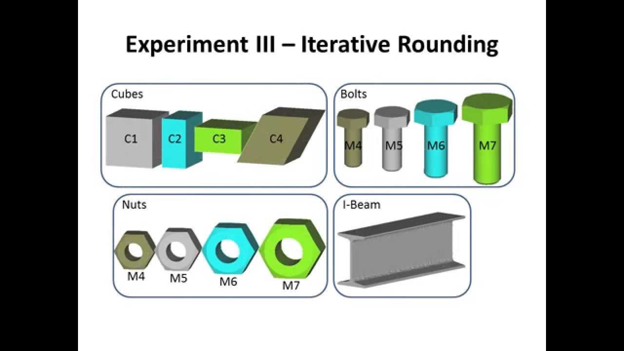 Shape Optimization for Human-Centric Products with Standardized Components