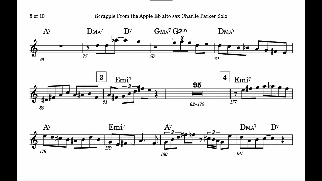 Charlie Parker on Scrapple From the Apple, February 12, 1949