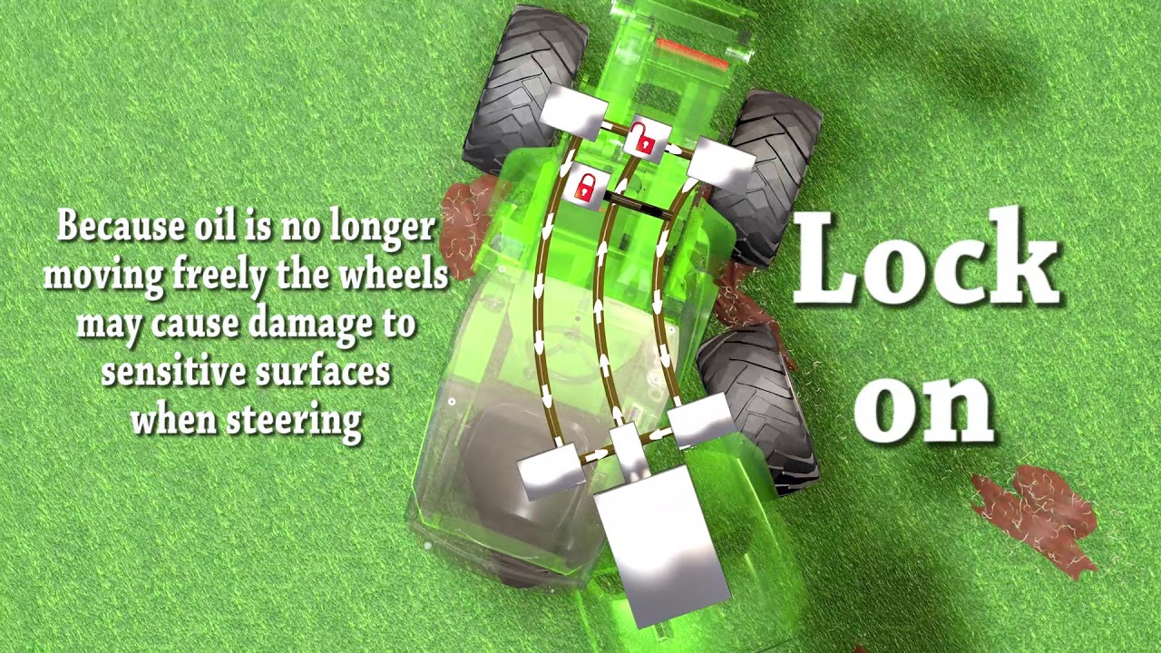 4x4 System on Avant Loaders Explained