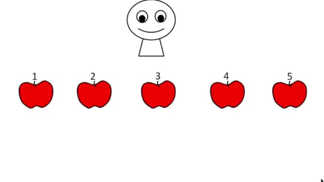 Minna no Nihongo Lesson11-1