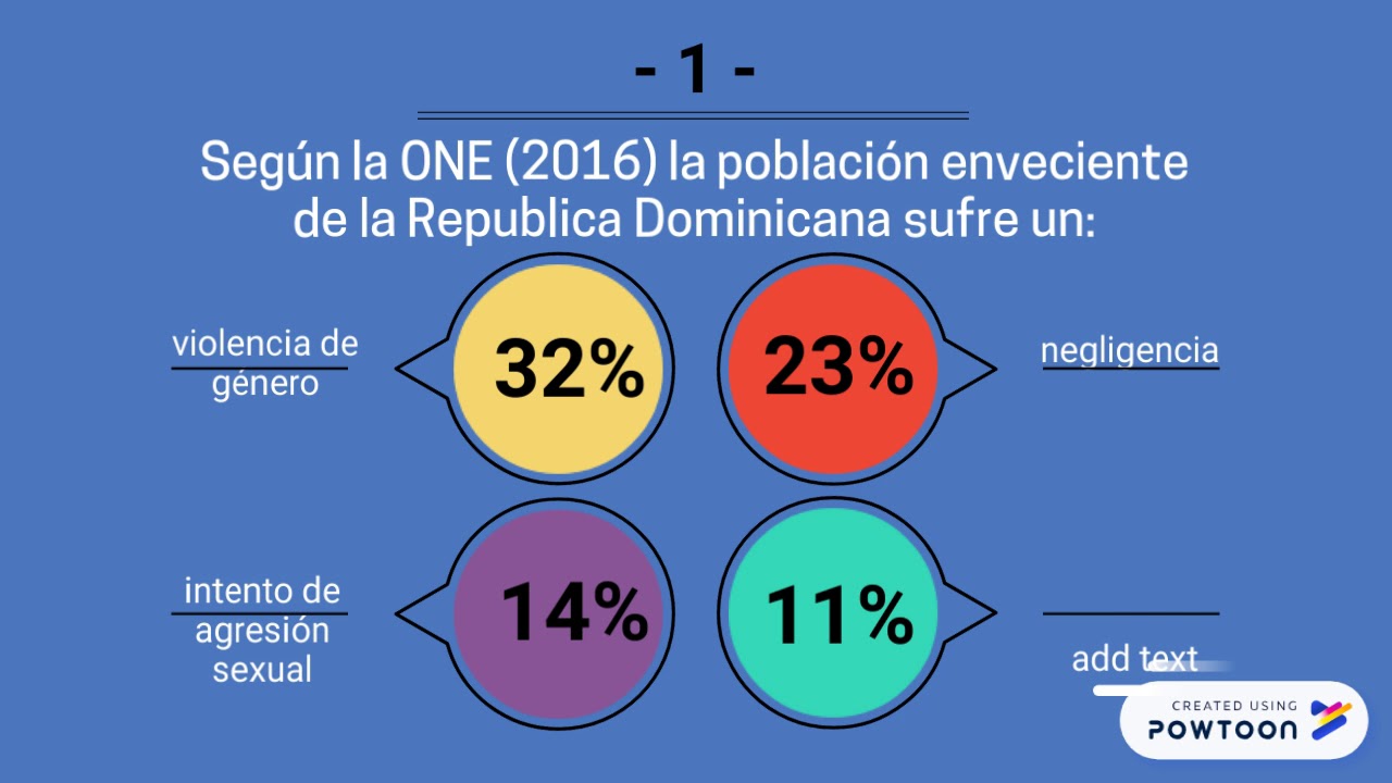 Envejecientes