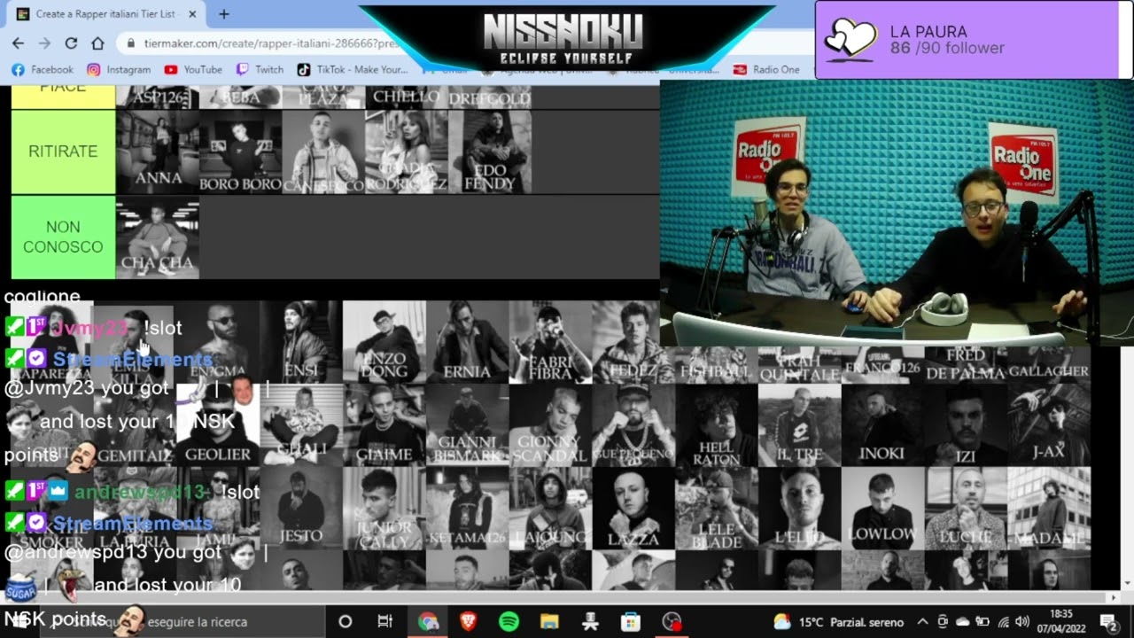 BLASTIAMO IL TUO RAPPER PREFERITO | TIERLIST RAPPER 2022