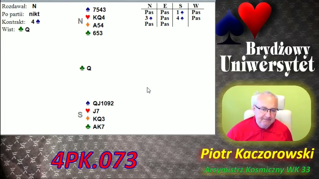 Radosny Brydż. Komunikacja. RB.3185