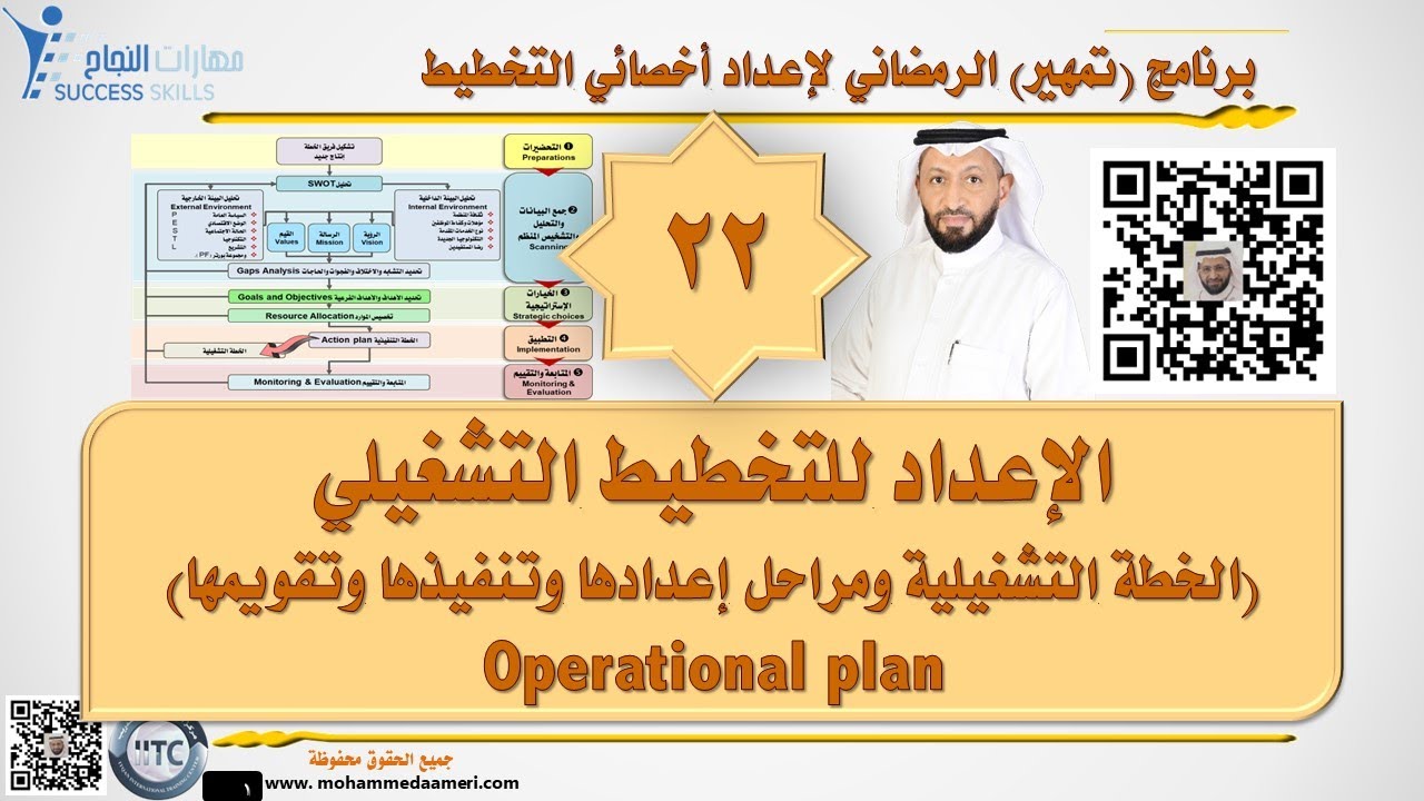 التخطيط التشغيلي Operational plan مع د. محمد العامري