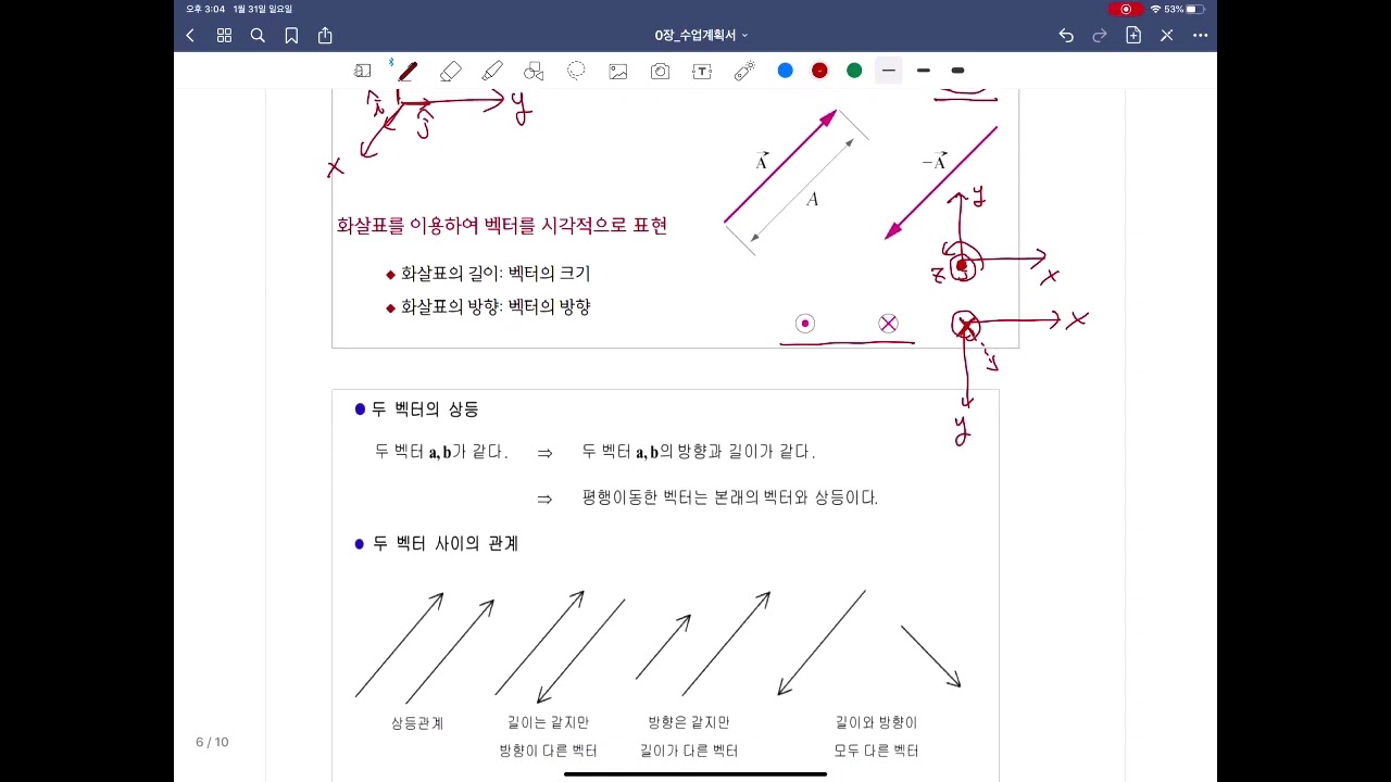 01_9장1절_HYME_2021_공업수학