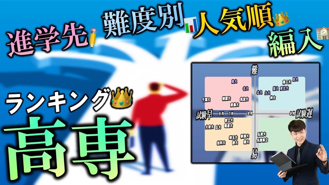 【重要👑】高専→大学編入 人気・難度ランキング ||  #高専 #高専受験 #高専生