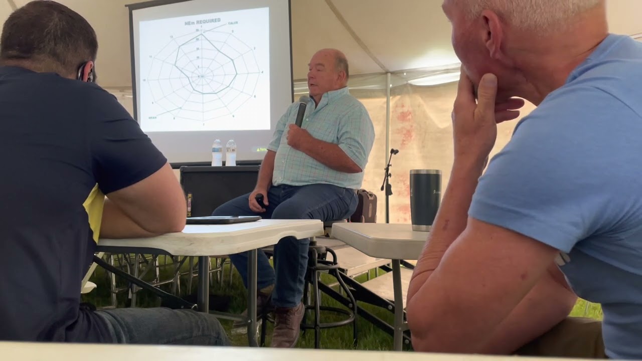 Animal Performance. Ian Mitchell Ines. Day 3/greg Judy grazing school