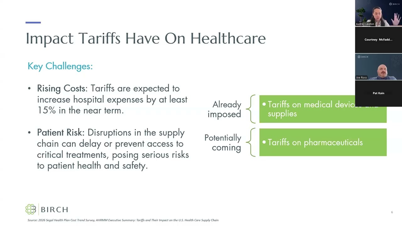 Birch Benefits 2026 State of the Market