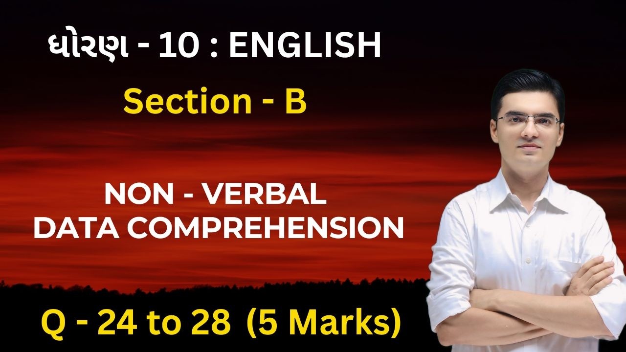 Std 10 English Most IMP Questions Section B Non Verbal Data Comprehention