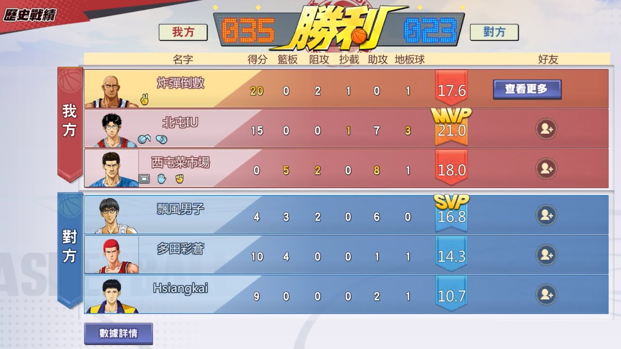 S29.三浦台高中.最強王牌_內藤鐵也1