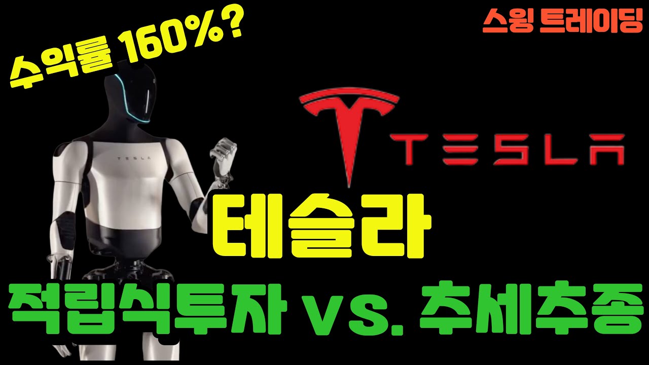 테슬라 수익률 160%의 비밀? 추세추종 vs. 적립식 투자(매일, 매주, 매월)