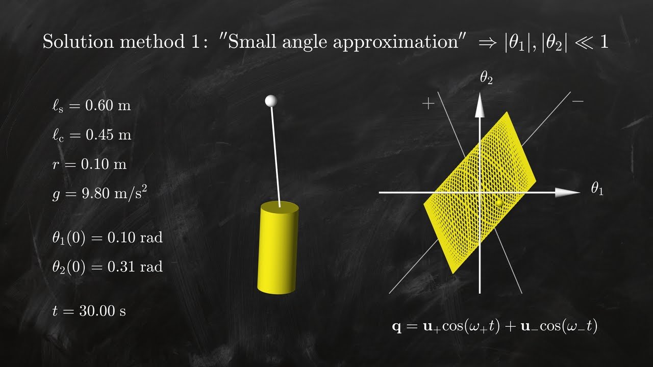 Lagrangian Mechanics III: Solving the cylindrical pendulum analytically #PaCE1 #SoME2