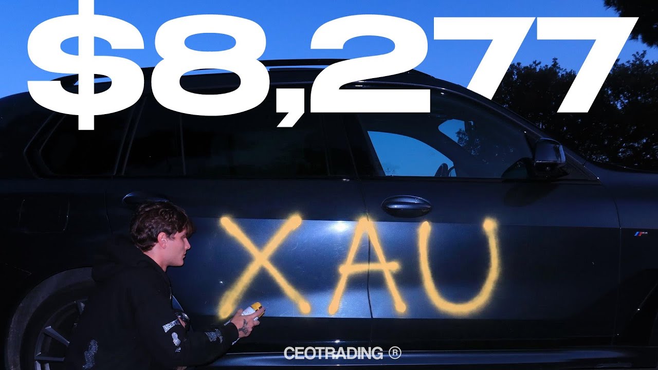 Как Я Сделал $8,277 За 1 День На XAU // Моя Стратегия