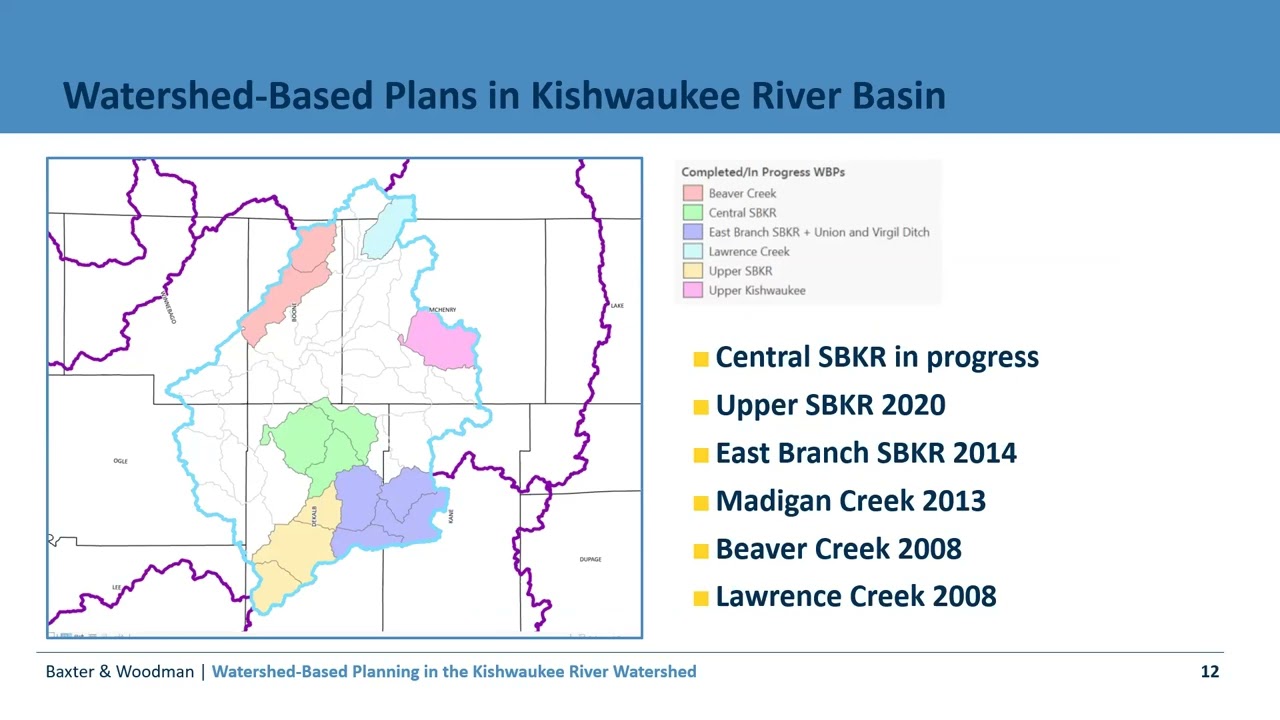 Kishwaukee River Ecosystem Partnership(KREP) May 2024: Watershed-based Planning