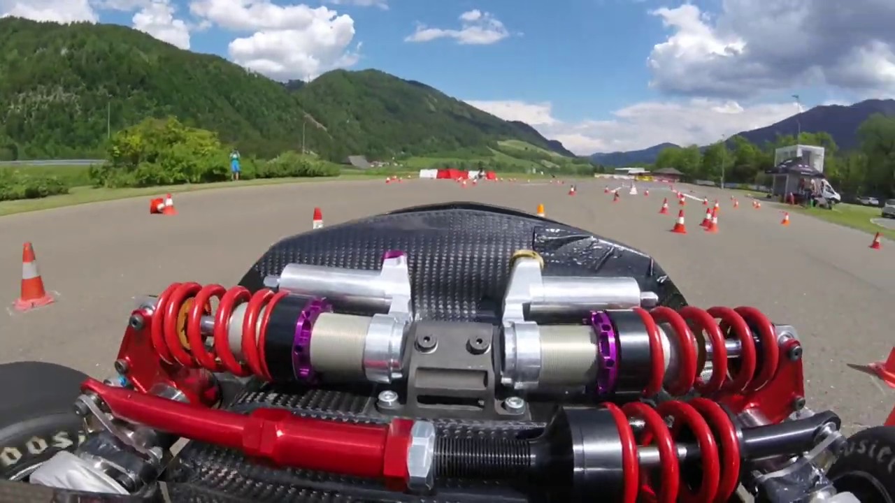 Saison 2019 - TU Graz Racing Team